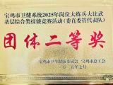 喜讯丨姜谭分院在市卫健系统技能竞赛活动中喜获佳绩